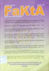Fakta : jurnal ilmiah ilmu-ilmu eksakta vol.3 no.6 april 2008